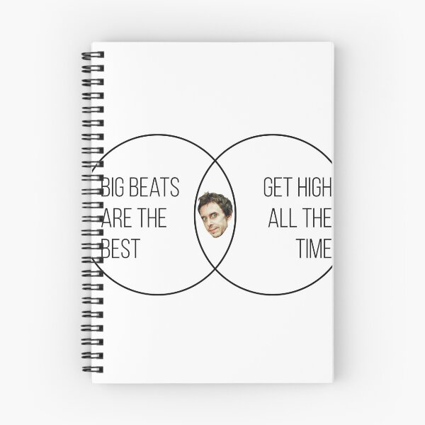 Item preview, Big Beat Manifesto designed and sold by blackboxclothes.