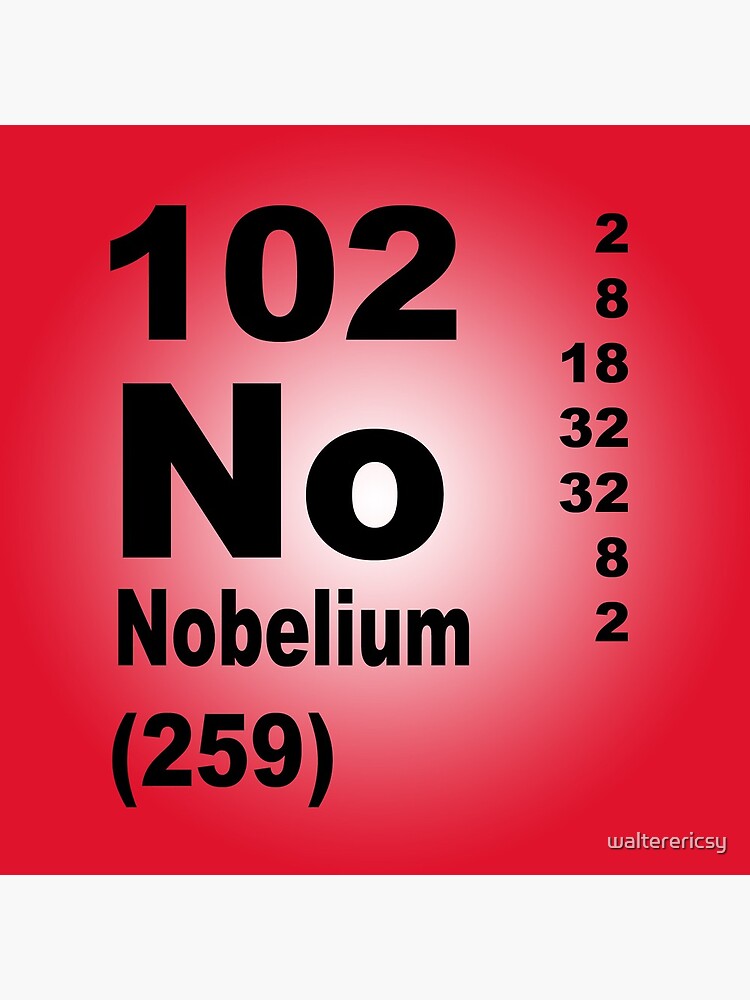 classic printable periodic table of elements