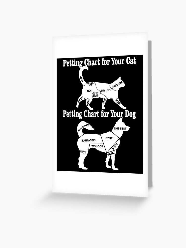 Petting Chart