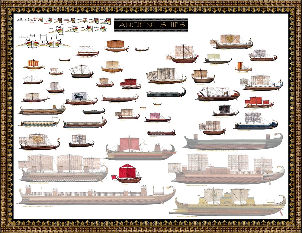 Antique ships Poster