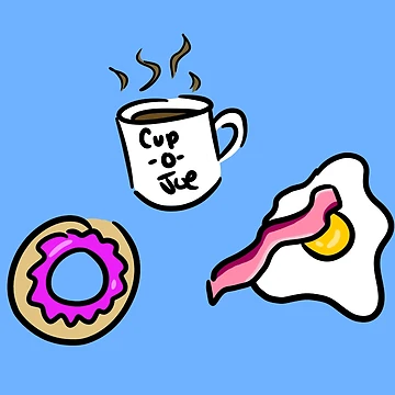 Artwork thumbnail, Breakfast by RustedSoldier