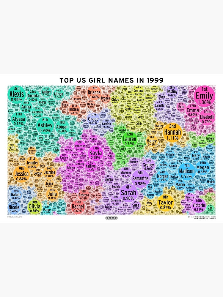 most-popular-baby-girl-names-2024-becca-gerhardine