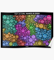 Top US Girl Names in 2000 - Black Poster