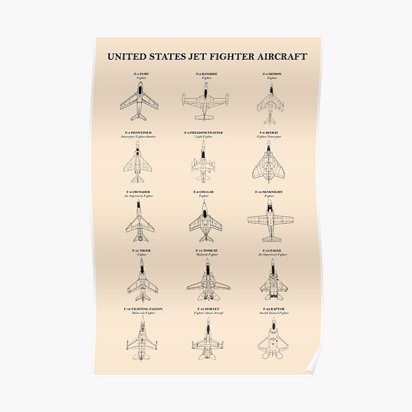 American Jet Fighter Aircraft Poster