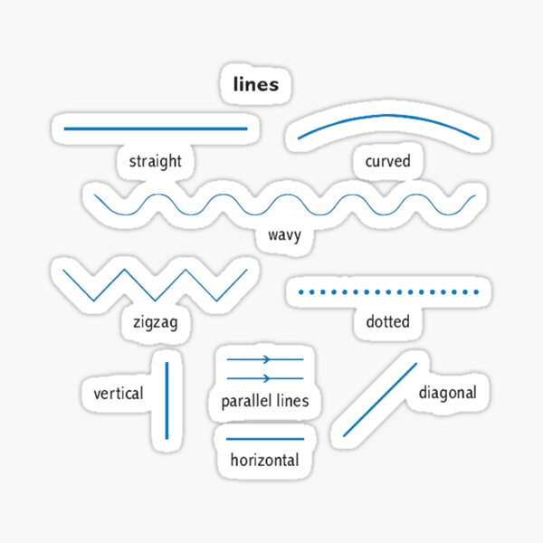 #zigzag #wavy #parallel #lines horizontal diagonal  text graph Sticker
