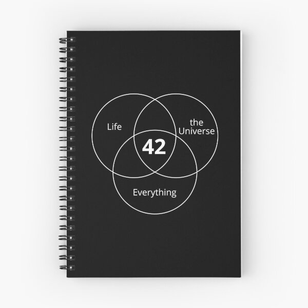 Item preview, 42 Venn Diagram designed and sold by AAA-Ace.