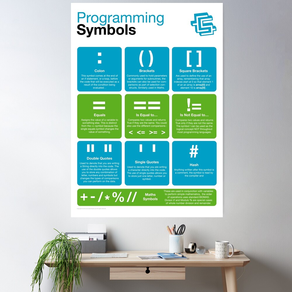 Programming Symbols (Coding Literacy) New 2019 Python Poster