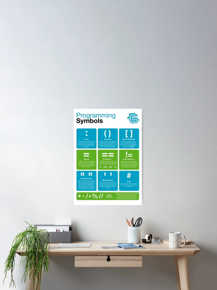 Thumbnail 2 of 3, Poster, Programming Symbols (Coding Literacy) New 2019 Python designed and sold by lessonhacker.