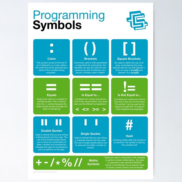 Item preview, Programming Symbols (Coding Literacy) New 2019 Python designed and sold by lessonhacker.