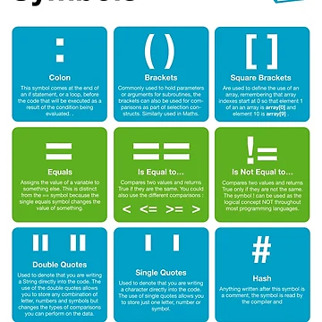 Artwork thumbnail, Programming Symbols (Coding Literacy) New 2019 Python by lessonhacker