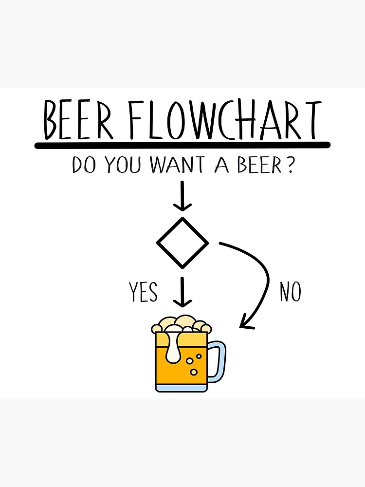 "Beer Flow Chart there is no other choice, the answer is always beer