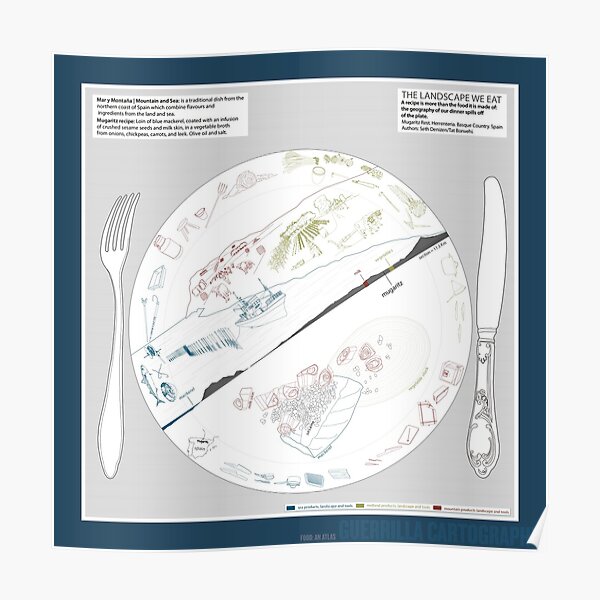 The Landscape We Eat (blue) Poster