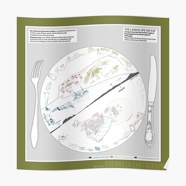 The Landscape We Eat (green) Poster