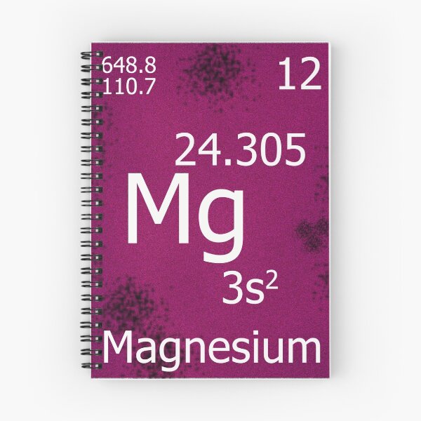 Item preview, chemical element designed and sold by BorodinDenis.