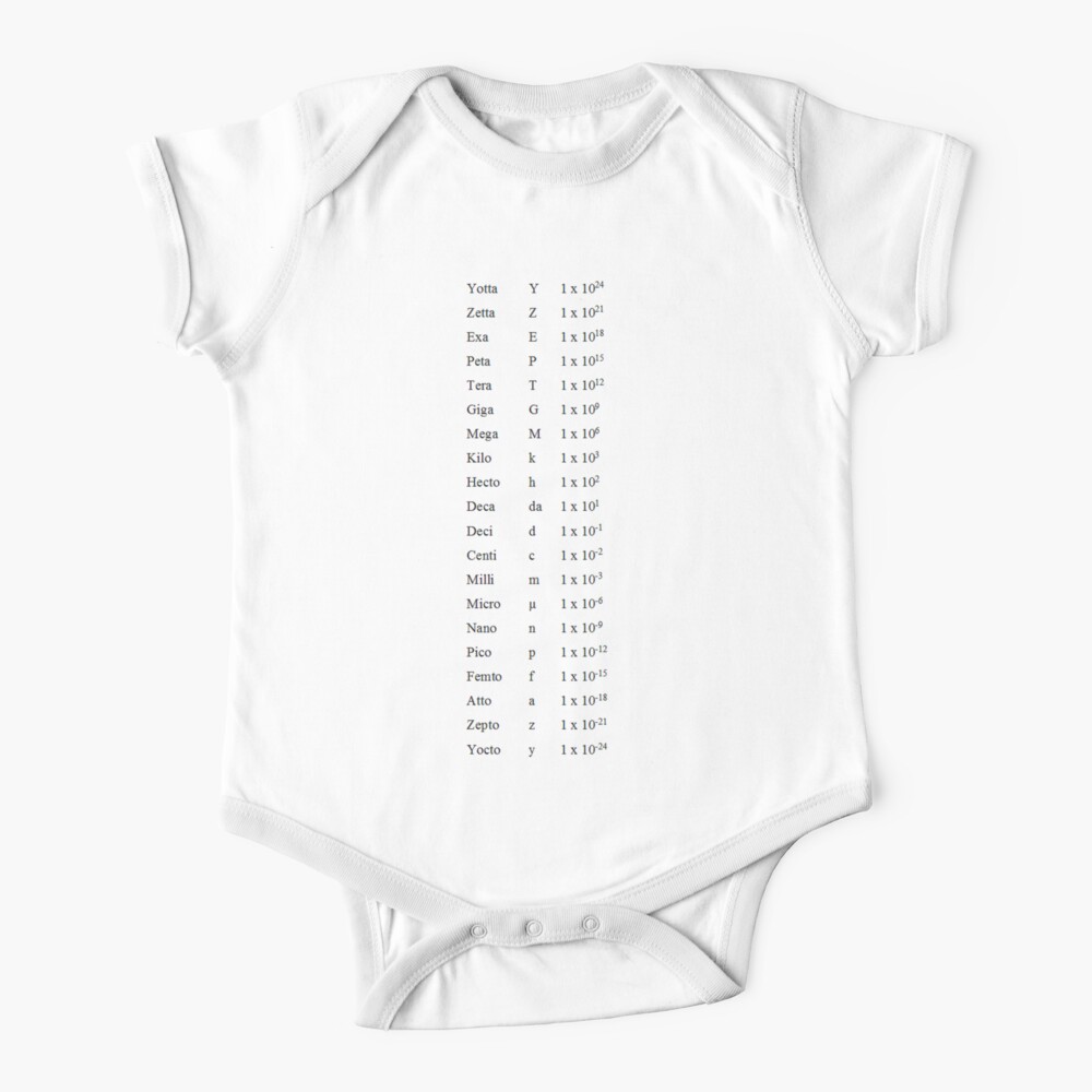 Metric Prefixes Baby One Piece By Kroll46 Redbubble