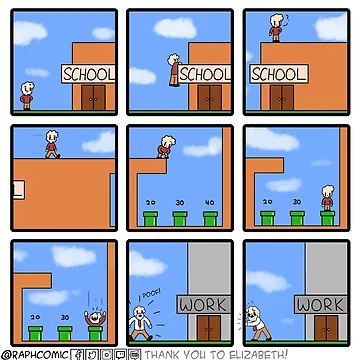Artwork thumbnail, Shortcut by RaphComic