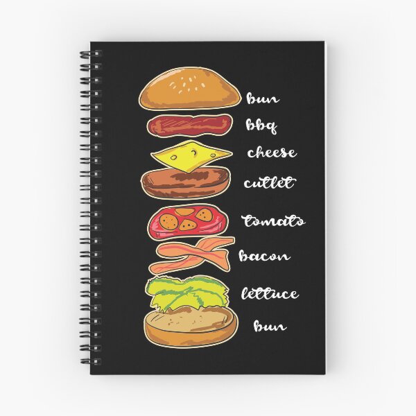 Item preview, hamburger designed and sold by René Gudenrath.