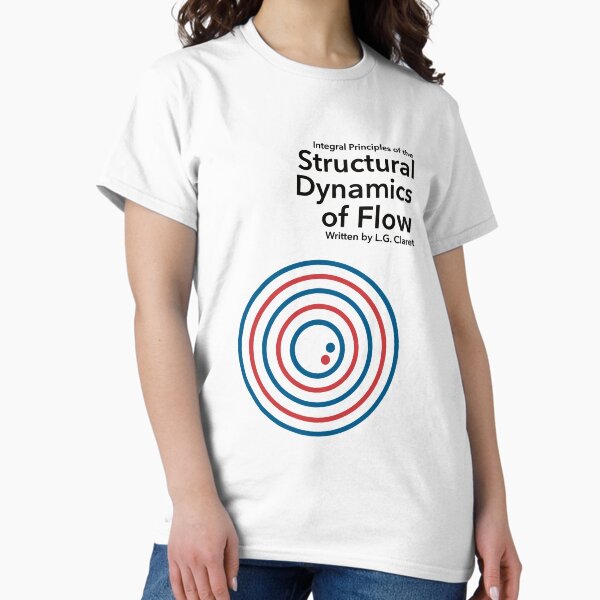 Item preview, Structural Dynamics of Flow designed and sold by audioartillery.