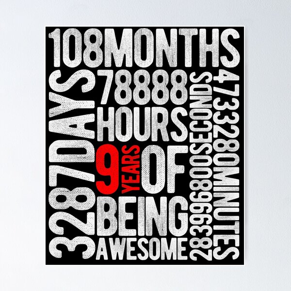 8 Years Of Being Awesome Kids Birthday Gift Poster for Sale by kolbasound