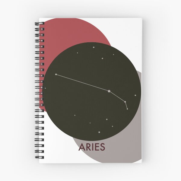 Item preview, Aries designed and sold by vgreen3.