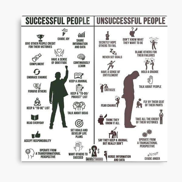 Best Entrepreneur Quotes - Successful People Versus Unsuccessful People Metal Print