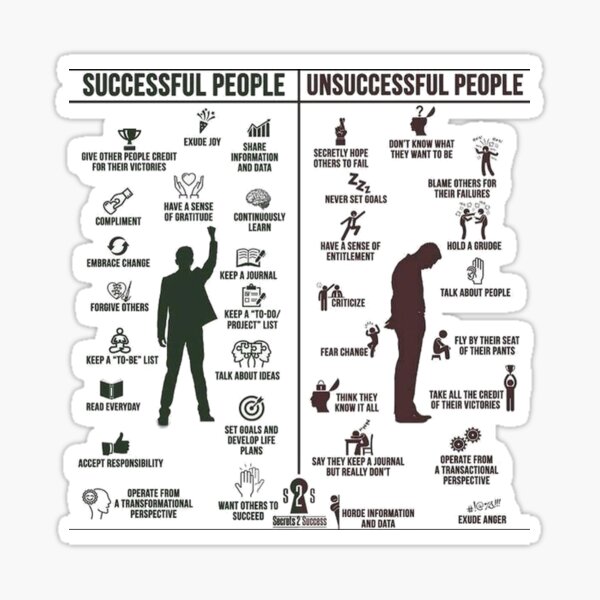 habits of successful people vs unsuccessful people cartoons