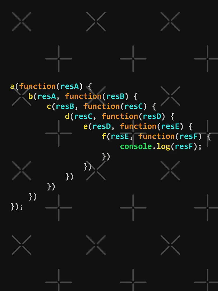 Thumbnail 6 of 6, Premium Oversized Hoodie, javascript - callback hell designed and sold by MagicDoorknob.