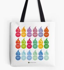 Bolsa de tela Colores de prueba de llama de ion de metal