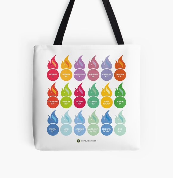 Metal Ion Flame Test Colours All Over Print Tote Bag