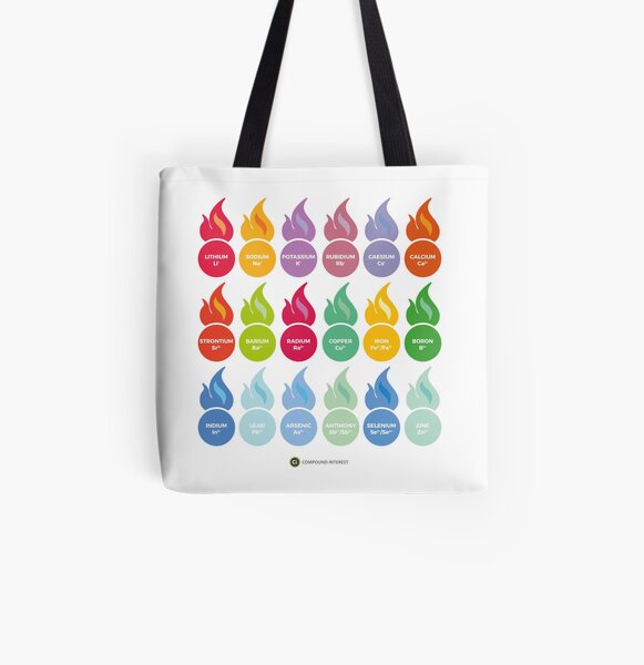 Metal Ion Flame Test Colours All Over Print Tote Bag