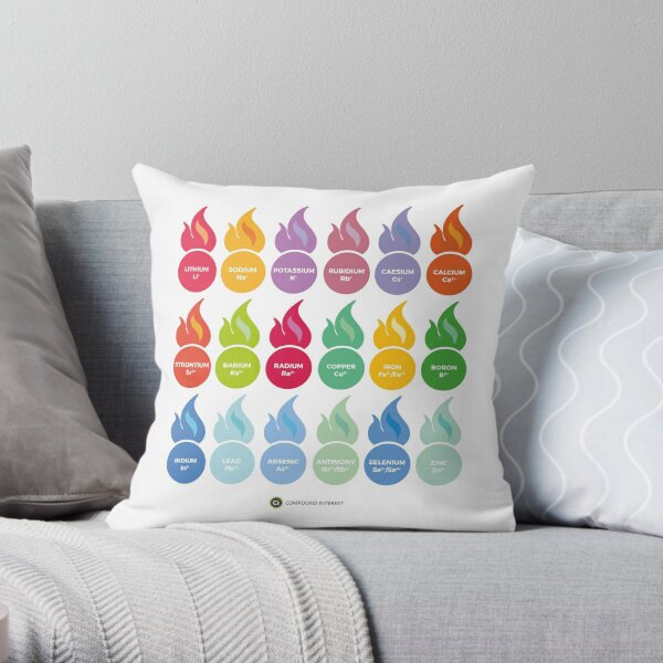 Metal Ion Flame Test Colours Throw Pillow
