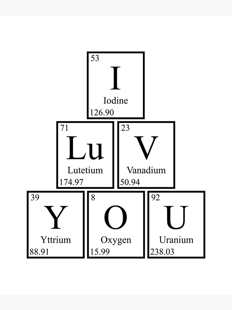 "I Love You Periodic Table" Poster for Sale by Evelyusstuff Redbubble
