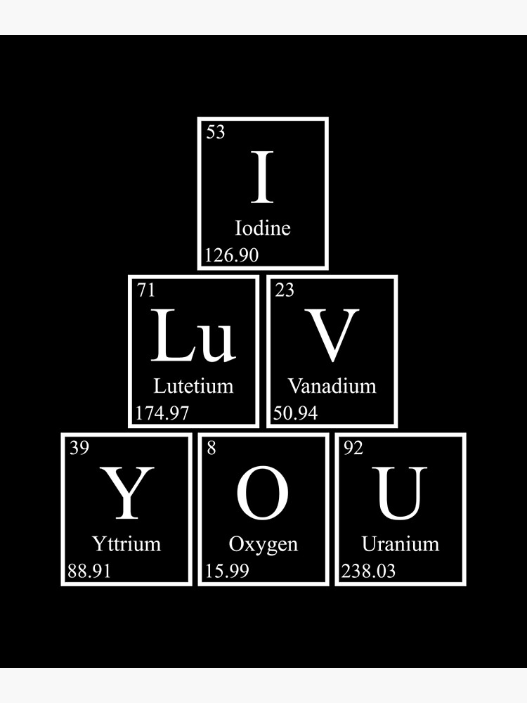 "I Love You Periodic Table" Poster by Evelyusstuff Redbubble