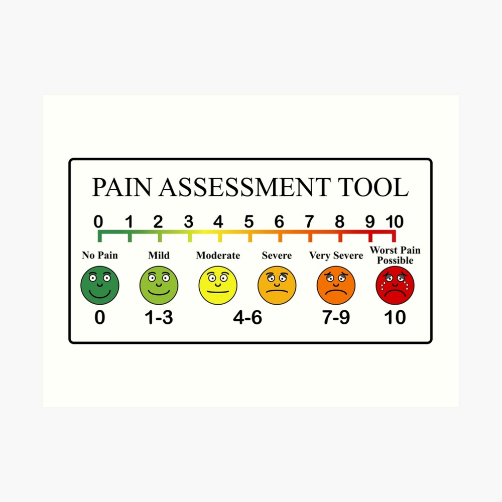 medical-pain-assessment-tool-chart-art-print-by-allhistory-redbubble