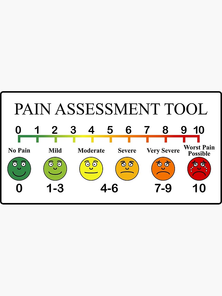 medical-pain-assessment-tool-chart-poster-for-sale-by-allhistory-redbubble