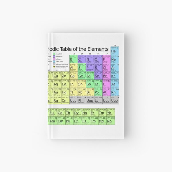 The Periodic Table of Elements Hardcover Journal