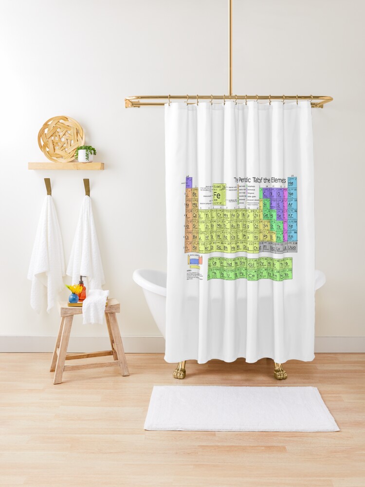 The Periodic Table Of Elements Shower Curtain By Allhistory Redbubble