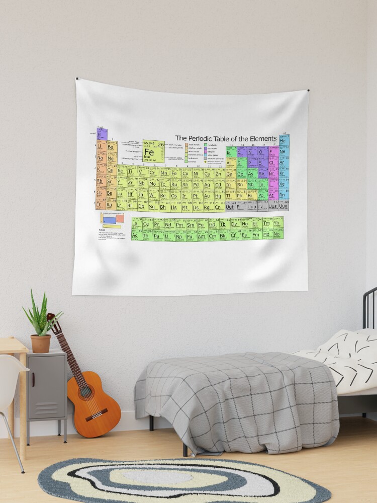 Periodic table of online elements tapestry