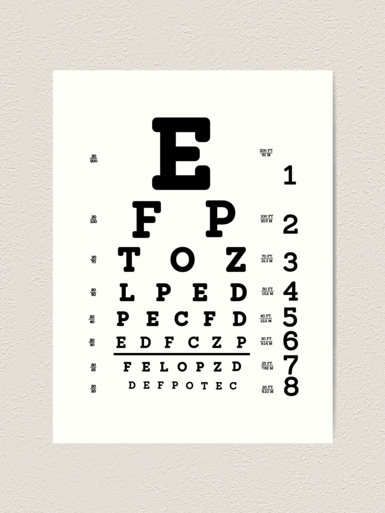 snellen eye chart art print by allhistory redbubble