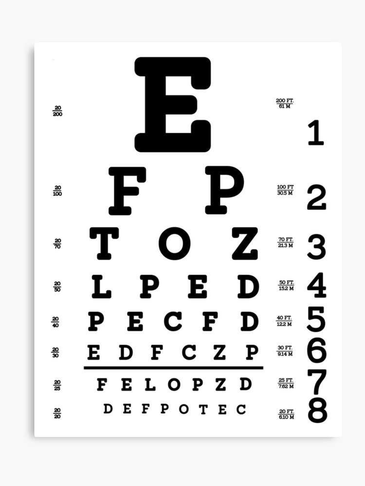 Snellen Eye Chart Numbers