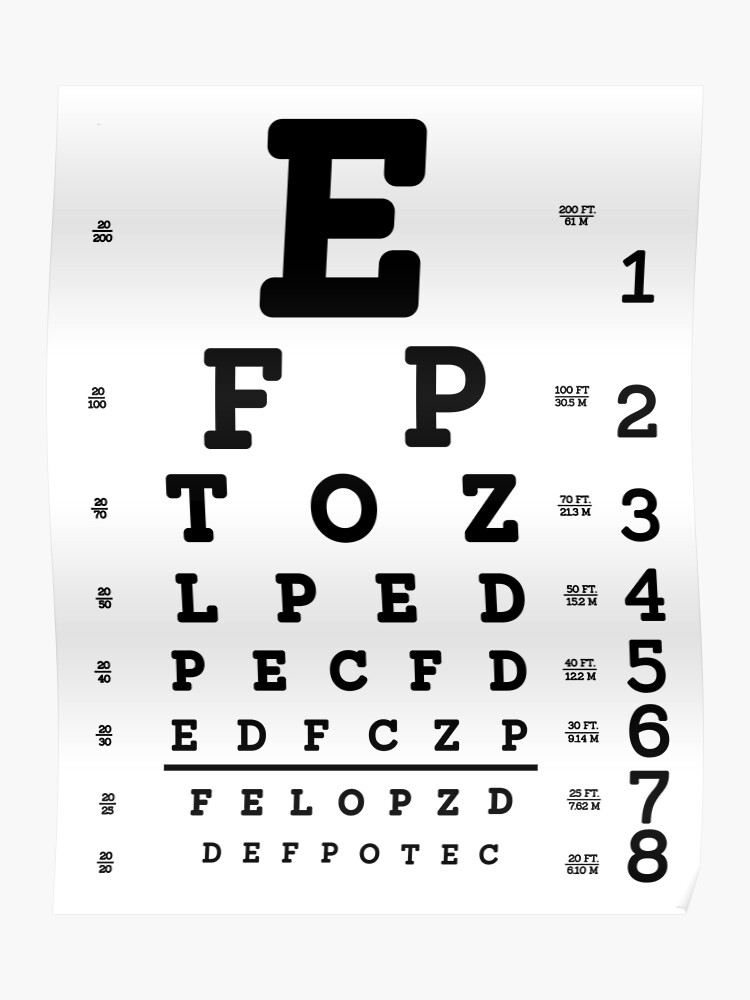 Seeing Eye Chart