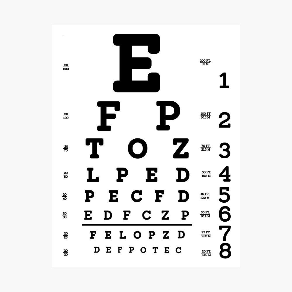 snellen eye chart photographic print by allhistory redbubble