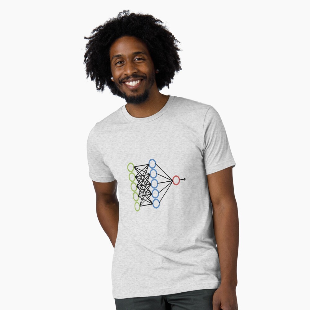 Item preview, Tri-blend T-Shirt designed and sold by psychometrics.