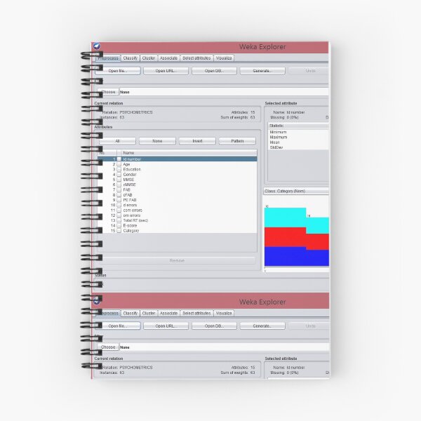 Item preview, Weka Software-Machine Learning designed and sold by psychometrics.