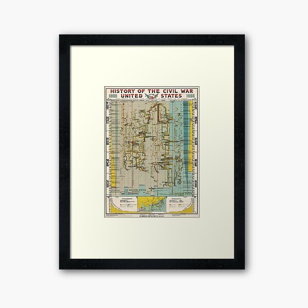 History of the Civil War in the United States Chart (1897) Framed Art Print
