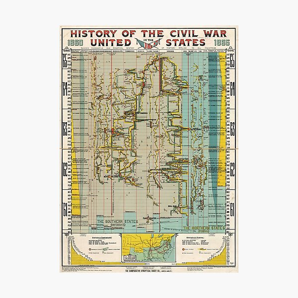Item preview, History of the Civil War in the United States Chart (1897) designed and sold by allhistory.