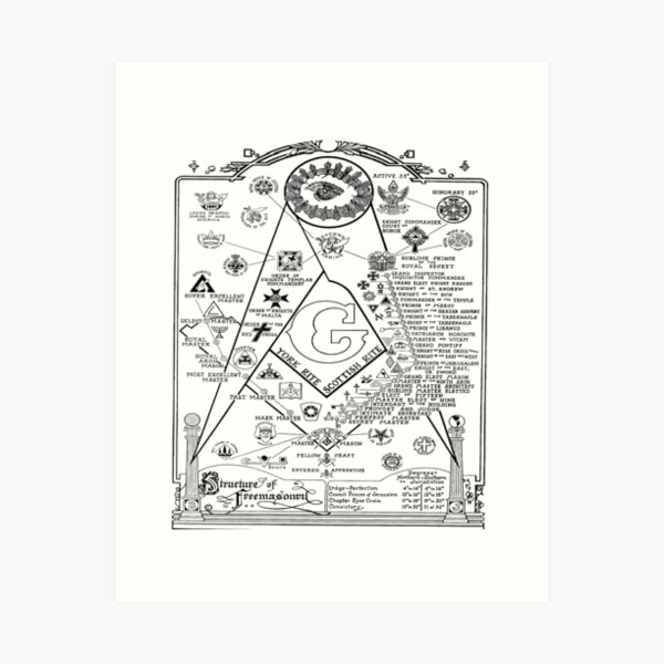Item preview, Masonic Masons Secret Society Structure Printed Art designed and sold by partybitz.