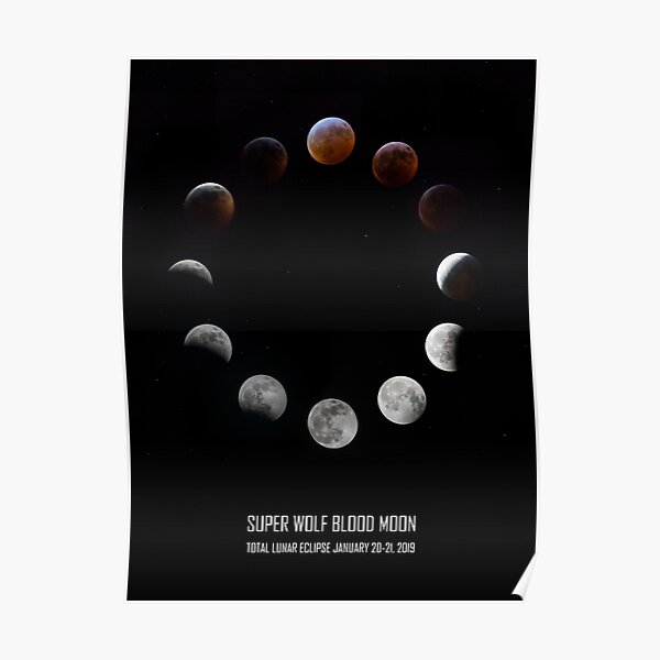 Lunar Eclipse Composite Poster