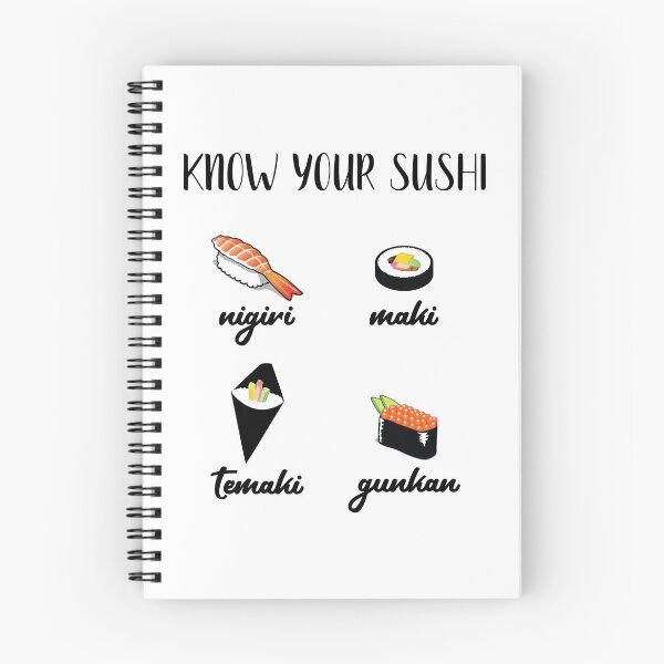 Item preview, Know Your Sushi designed and sold by shadowisper.