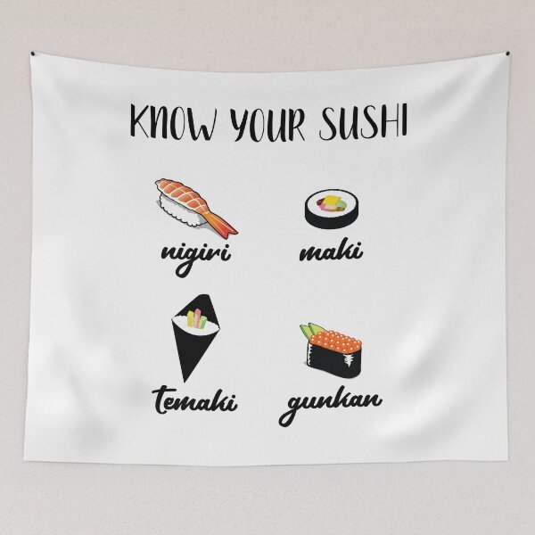 Item preview, Know Your Sushi designed and sold by shadowisper.
